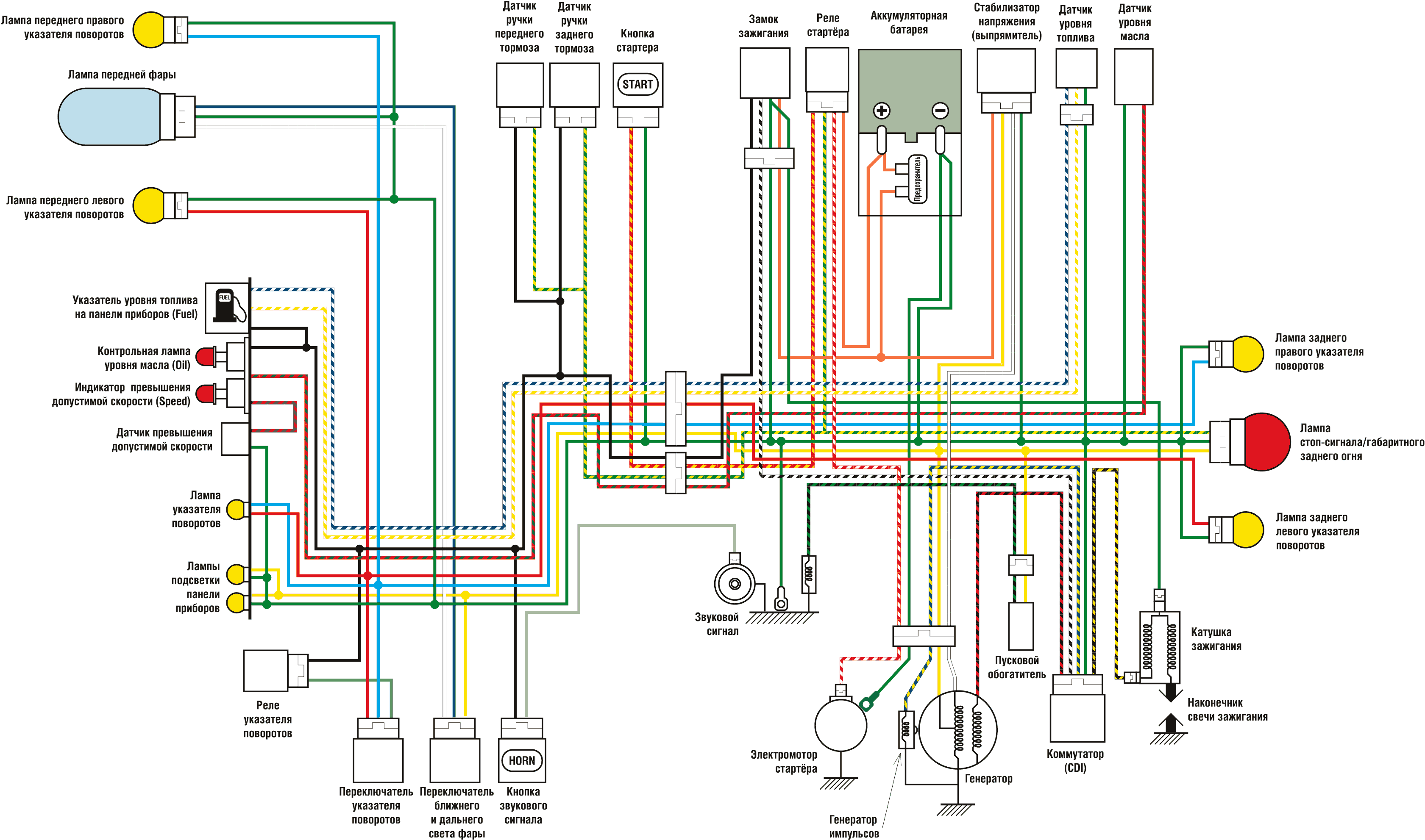 Схема проводки электрооборудования Honda DIO 18/27 TACT