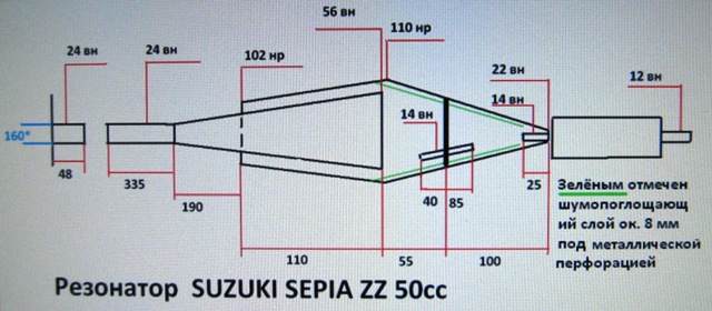 Конструкция глушителя Suzuki SEPIA ZZ 50cc
